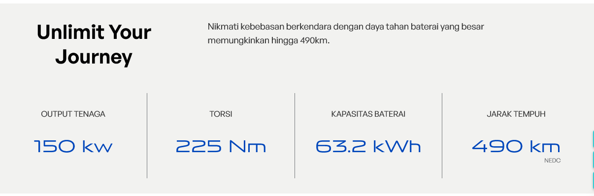 Promo Aion Cilodong murah